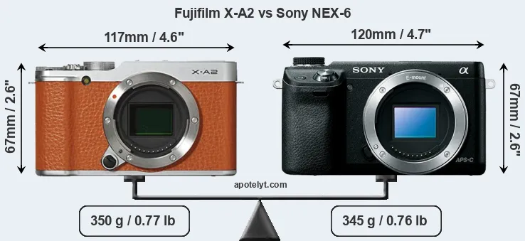 Size Fujifilm X-A2 vs Sony NEX-6
