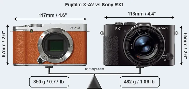 Size Fujifilm X-A2 vs Sony RX1