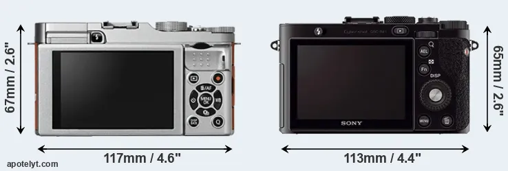 Comparison X-A2 or RX1 rear