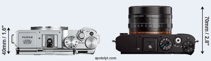 Compare X-A2 versus RX1 top