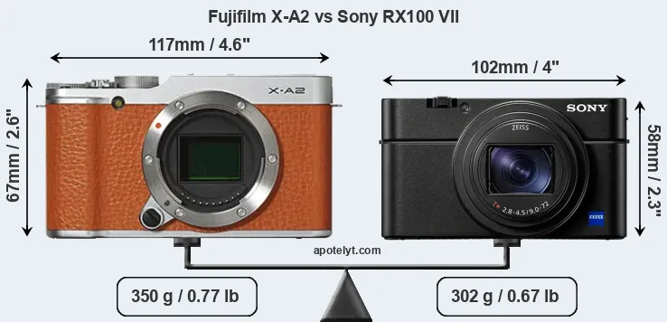 Size Fujifilm X-A2 vs Sony RX100 VII