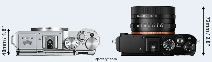 Compare X-A2 versus RX1R II top