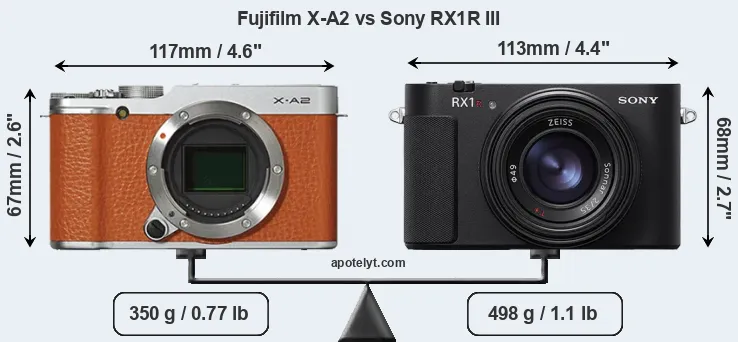 Size Fujifilm X-A2 vs Sony RX1R III