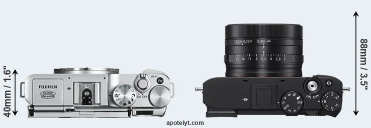 Compare X-A2 versus RX1R III top