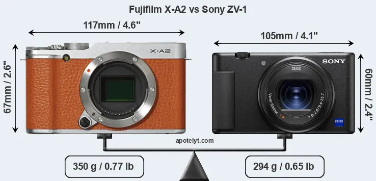 Size Fujifilm X-A2 vs Sony ZV-1
