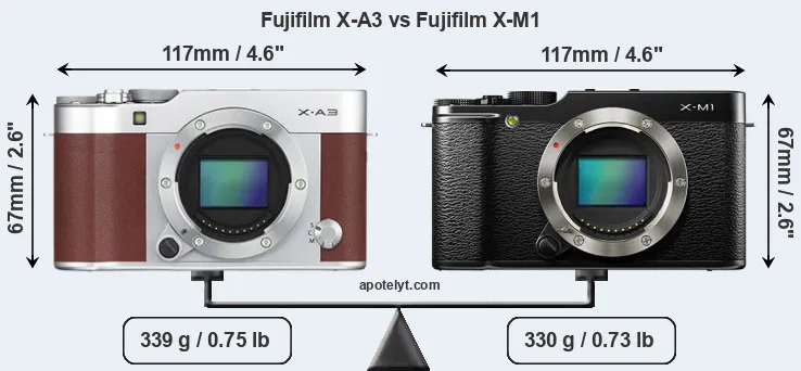 Size Fujifilm X-A3 vs Fujifilm X-M1
