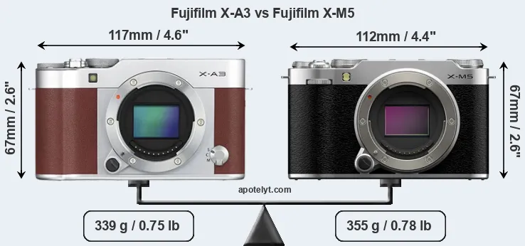 Size Fujifilm X-A3 vs Fujifilm X-M5