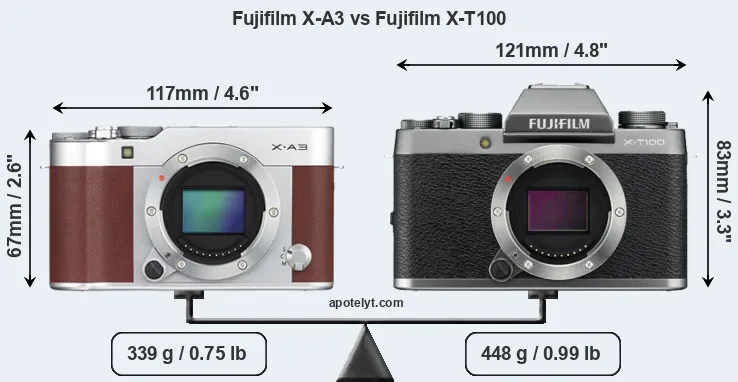 Size Fujifilm X-A3 vs Fujifilm X-T100