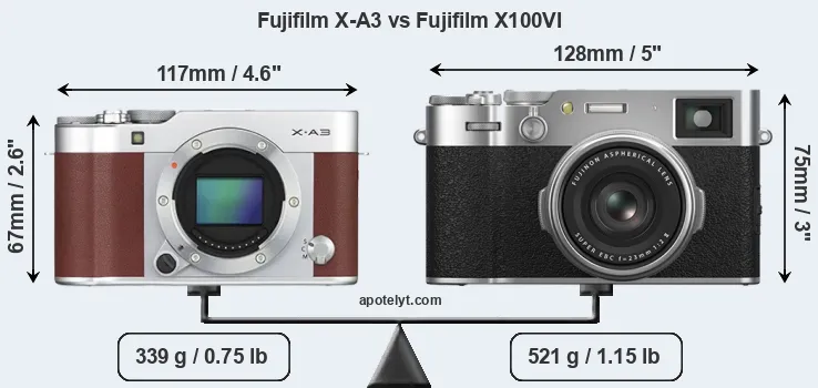 Size Fujifilm X-A3 vs Fujifilm X100VI