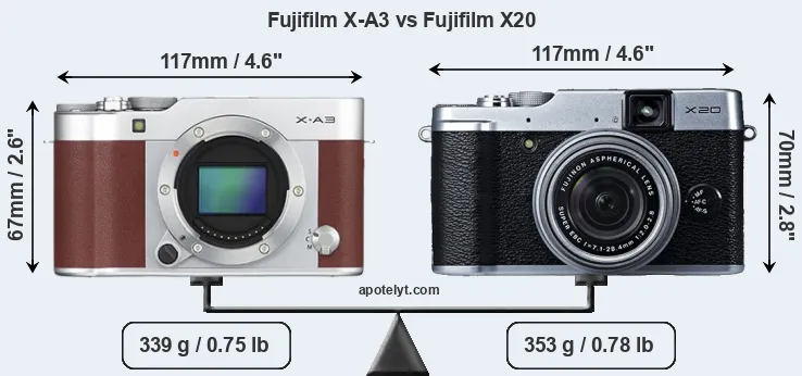 Size Fujifilm X-A3 vs Fujifilm X20