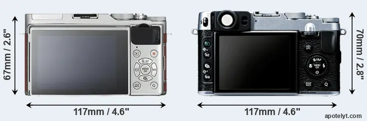 Comparison X-A3 or X20 rear