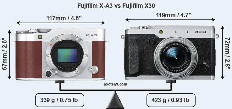 Size Fujifilm X-A3 vs Fujifilm X30