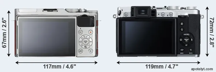 Comparison X-A3 or X30 rear