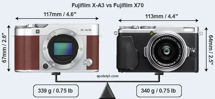 Size Fujifilm X-A3 vs Fujifilm X70