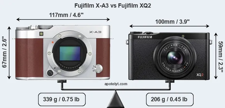 Size Fujifilm X-A3 vs Fujifilm XQ2