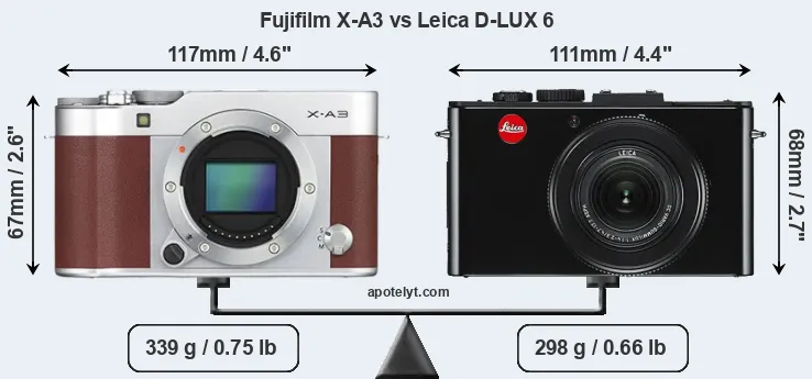 Size Fujifilm X-A3 vs Leica D-LUX 6
