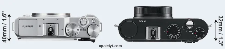 Compare X-A3 versus X1 top