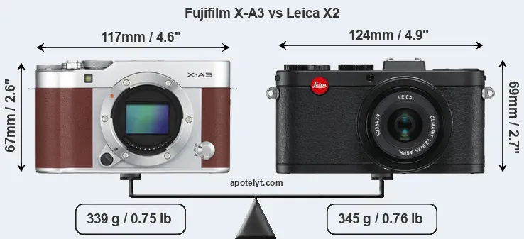 Size Fujifilm X-A3 vs Leica X2
