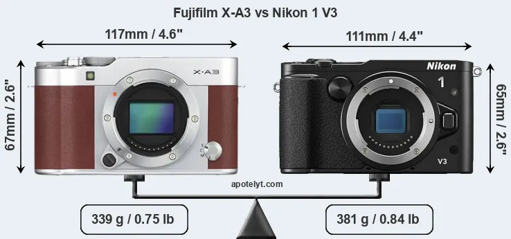 Size Fujifilm X-A3 vs Nikon 1 V3
