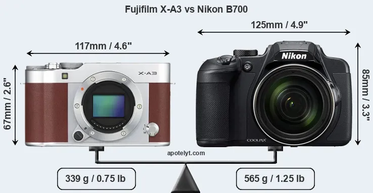 Size Fujifilm X-A3 vs Nikon B700