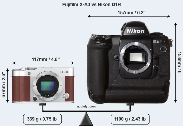 Size Fujifilm X-A3 vs Nikon D1H
