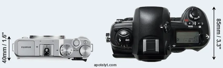 Compare X-A3 versus D1H top