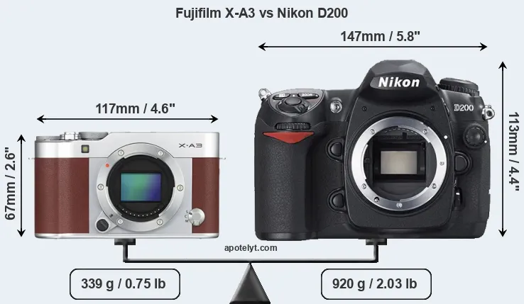 Size Fujifilm X-A3 vs Nikon D200
