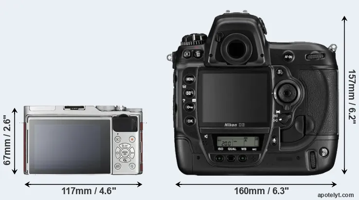 Comparison X-A3 or D3 rear