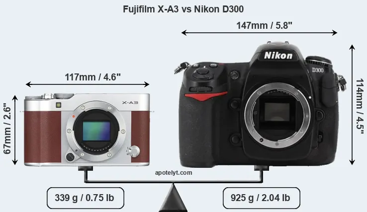 Size Fujifilm X-A3 vs Nikon D300