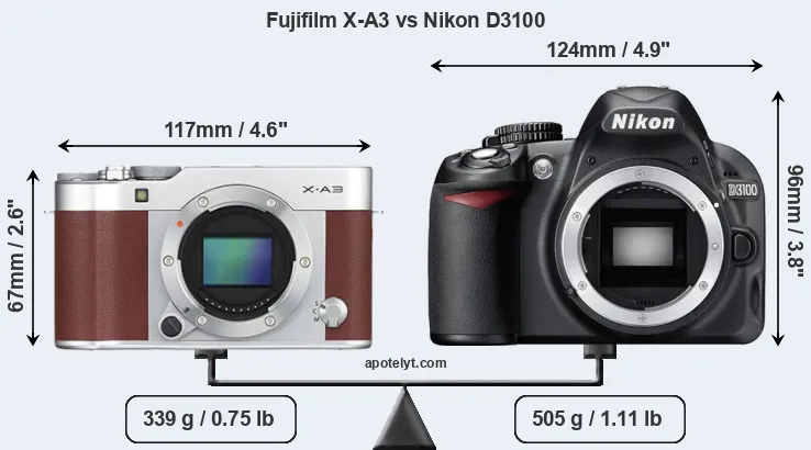 Size Fujifilm X-A3 vs Nikon D3100
