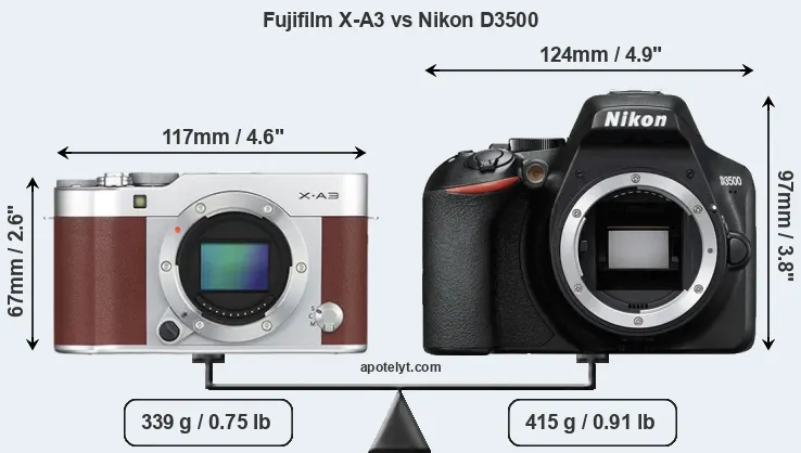 Size Fujifilm X-A3 vs Nikon D3500