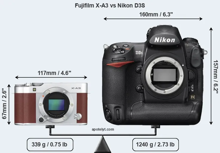 Size Fujifilm X-A3 vs Nikon D3S