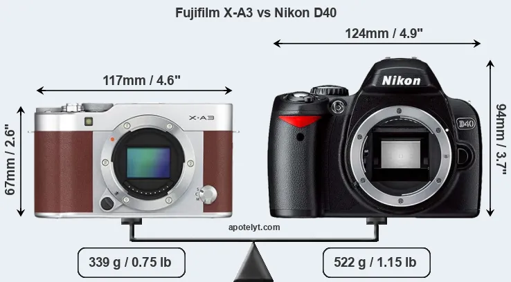 Size Fujifilm X-A3 vs Nikon D40