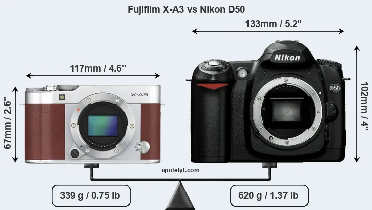 Size Fujifilm X-A3 vs Nikon D50