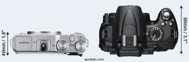 Compare X-A3 versus D5000 top