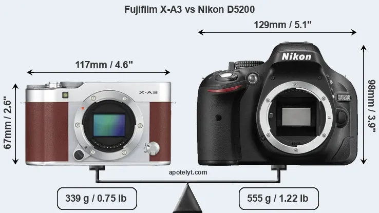 Size Fujifilm X-A3 vs Nikon D5200