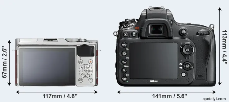 Comparison X-A3 or D610 rear
