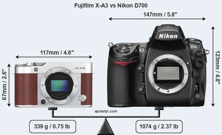 Size Fujifilm X-A3 vs Nikon D700