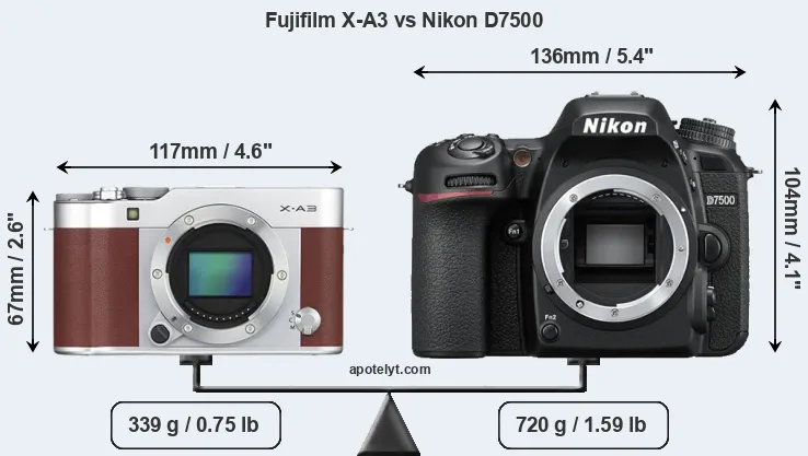 Size Fujifilm X-A3 vs Nikon D7500