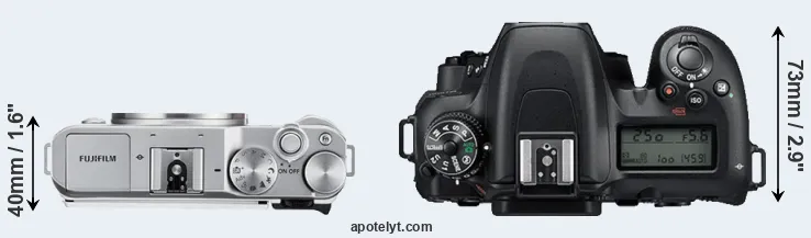 Compare X-A3 versus D7500 top