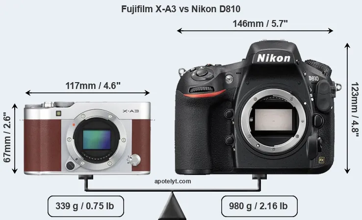 Size Fujifilm X-A3 vs Nikon D810