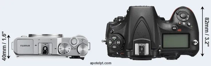 Compare X-A3 versus D810 top