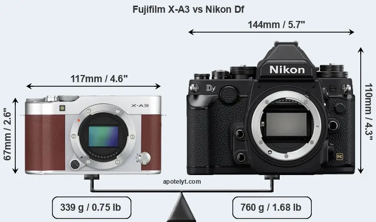 Size Fujifilm X-A3 vs Nikon Df