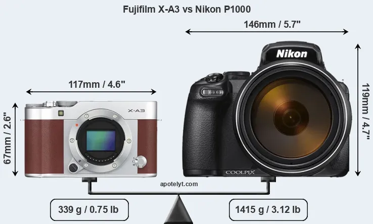 Size Fujifilm X-A3 vs Nikon P1000