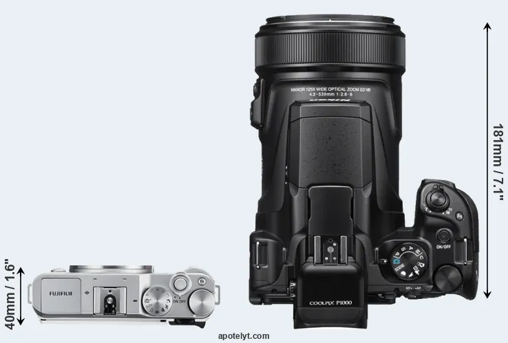 Compare X-A3 versus P1000 top