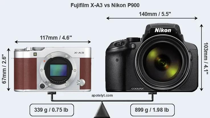 Size Fujifilm X-A3 vs Nikon P900