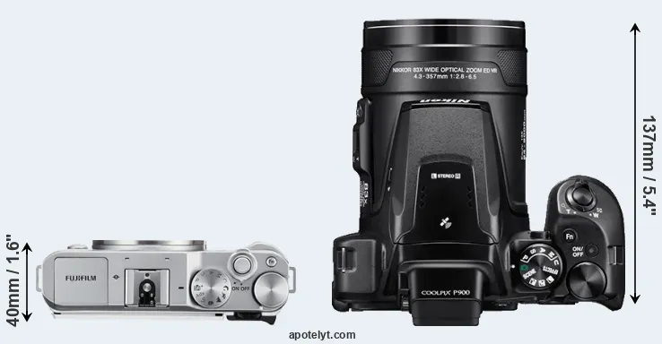 Compare X-A3 versus P900 top