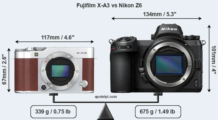 Size Fujifilm X-A3 vs Nikon Z6