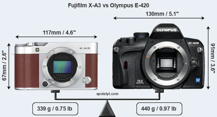 Size Fujifilm X-A3 vs Olympus E-420
