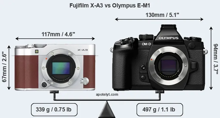 Size Fujifilm X-A3 vs Olympus E-M1